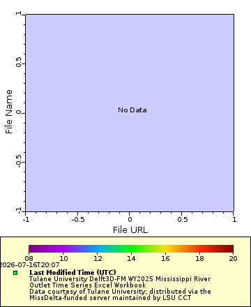 [The graph you specified. Please be patient.]