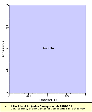 [The graph you specified. Please be patient.]